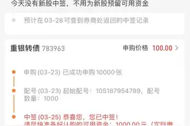 大超预期！新债中签率63.76%，你打了吗？图片