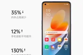 OPPO手机——OPPO Reno8图片