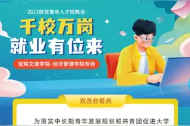 2022年陕西青年就业招聘空中双选会——宝鸡文理学院（经济管理学院）专场来啦！图片