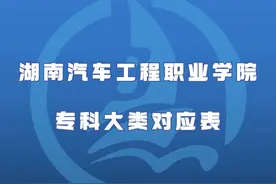 湖南汽车工程职业学院各专业对应本科大类表图片