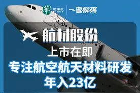 一图解码：航材股份上市在即 专注航空航天材料研发 年入23亿图片