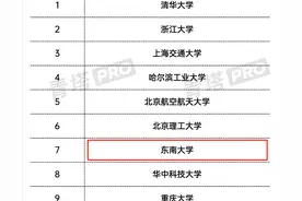 教育部、国务院国资委联合举行！东南大学入选重磅名单，全国仅10所！图片