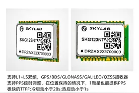 SKYLAB：L1+L5双频±2ns高精度GPS+北斗授时模块推荐_SKG123NT图片