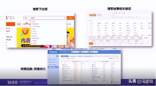 阿里巴巴该如何进行营销宝推广？营销宝自主推广四部曲
