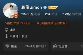 两千万粉丝”演艺界顶流到甘孜打卡，龚俊推荐的这些地方你去过没？图片