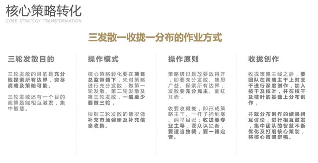 ŷ��˹Ʒ��ȫ���߻�8���ķ����㡢�ߡ��桢�壻�ɡ�֦��Ҷ����