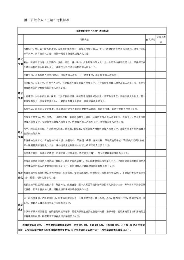 「德育案例」班级文化建设:“五境”文化润心田,知行合一育人才