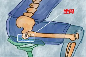 自行车车座普遍很硬，硬就对了图片