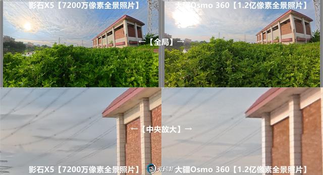 全网最全，一篇看完，大疆Osmo 360、影石X5全景相机对比评测