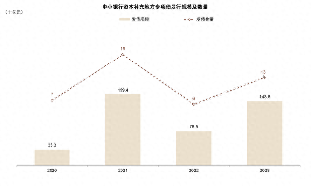 存款保险制度对商业银行的影响，存款保险制度对商业银行的影响课后测试 配图14