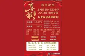 2023上海各区79所高中高考成绩汇总！这一所学校最牛了！图片