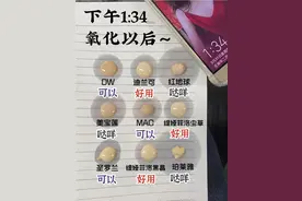 中国“垃圾”粉底液大曝光！黑名单上的粉底液你敢用吗？图片