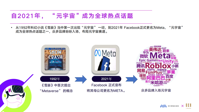 2022��Ԫ����Ӫ�����°�Ƥ�飨Ԫ����ΪӪ�������Ļ�����