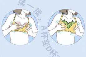 胸会越揉越大？频繁揉胸的结果可能不是罩杯变大，而是乳腺结节！图片