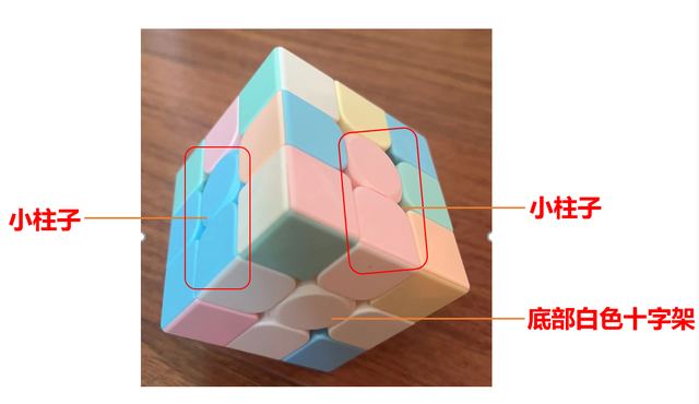 三阶魔方口诀---简单好记，容易懂