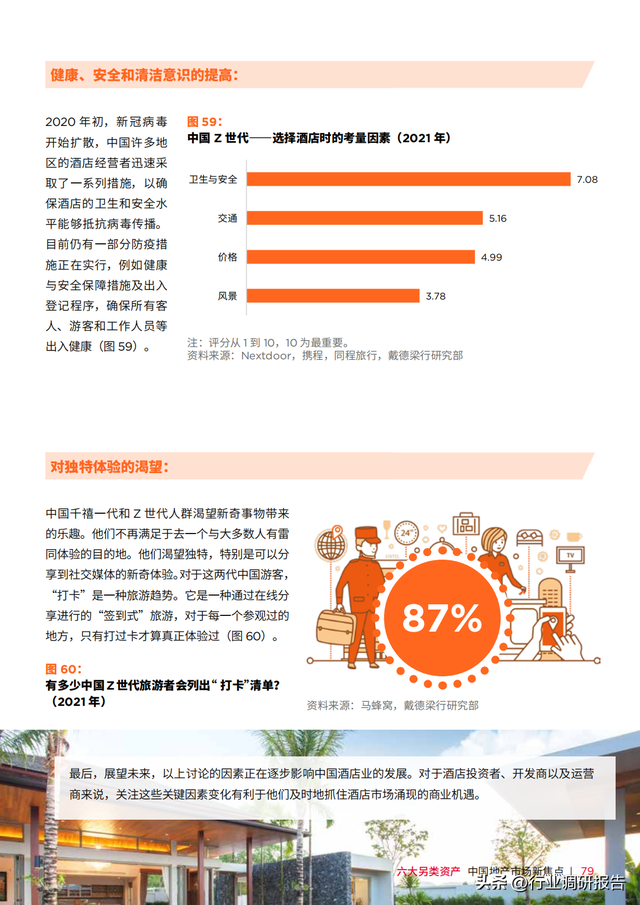 �������У��й��ز��г���ȱ��棨���������ʲ���