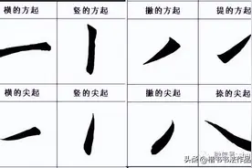 「行书」行书笔画39个基本笔法字帖教程图片
