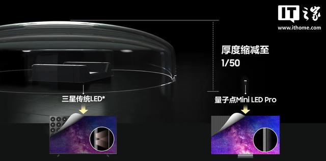 三星115英寸Neo QLED 4K QN90F智能电视上市，售144999元