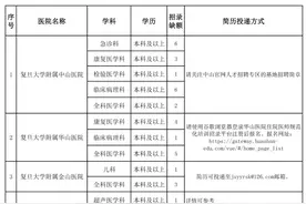 规培招生断崖式下降？年轻人不想规培，医院补录难招满！图片
