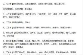 美签拒签高危风险地区，看看有你所在的城市吗？图片