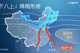 下一个台风又在酝酿！华北、东北也将进入真正的雨季？图片
