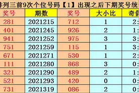 5位好兄弟共同选号 胆拖玩法喜中大乐透1800万图片