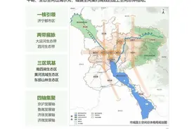 《济宁市国土空间总体规划2021-2035》简析图片