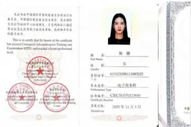 西安外事学院商学院——市场营销专业图片