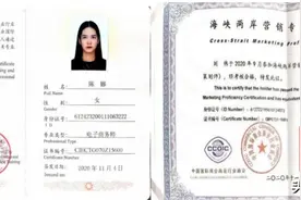 西安外事学院商学院——市场营销专业图片
