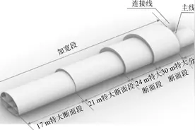 特大断面城市道路隧道力学特性与变形规律研究图片