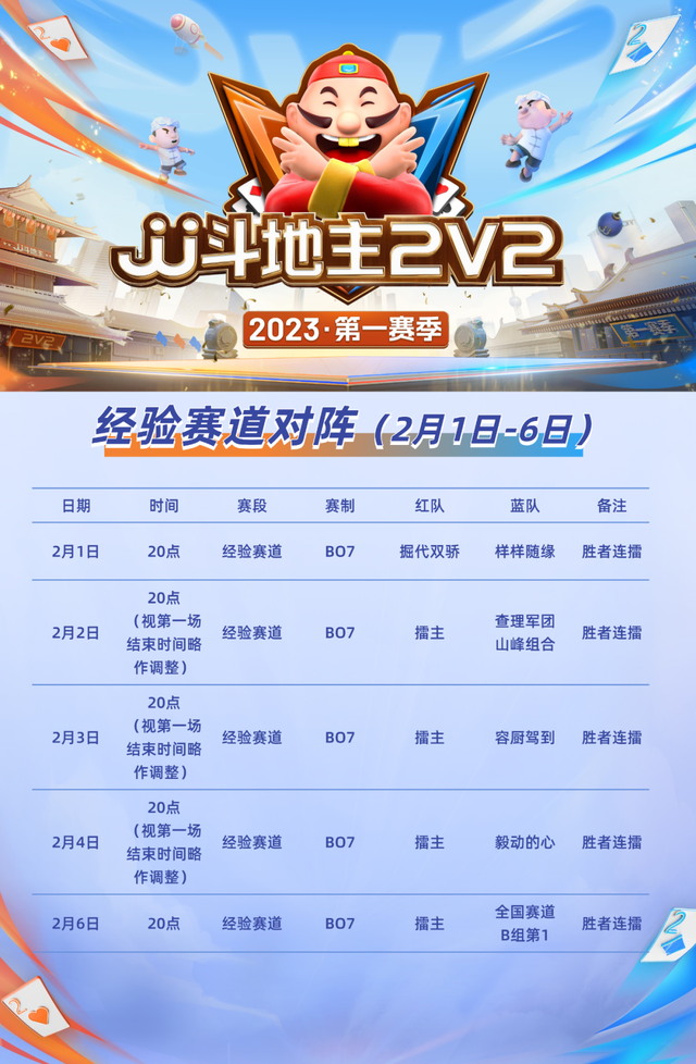 2023JJ斗地主2V2第一赛季正式开启！掘开、秀岩今日登场！