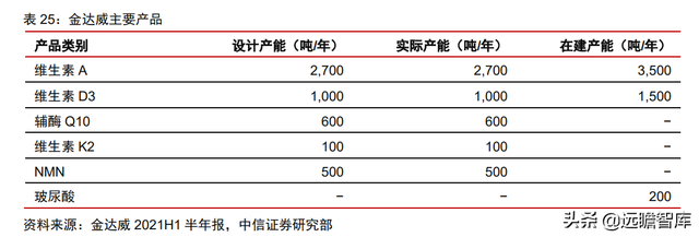 颠覆传统，合成生物：迎来历史发展机遇，乘势而起，引领未来