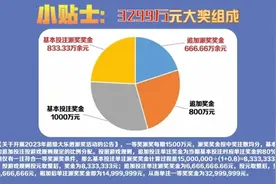 吉林省体彩|【大乐透】体彩大乐透10亿大派奖第10期 松原市幸运儿喜中单票3302万大奖图片