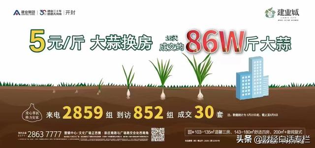 房企孤注一掷!楼市,4个离奇促销活动出场