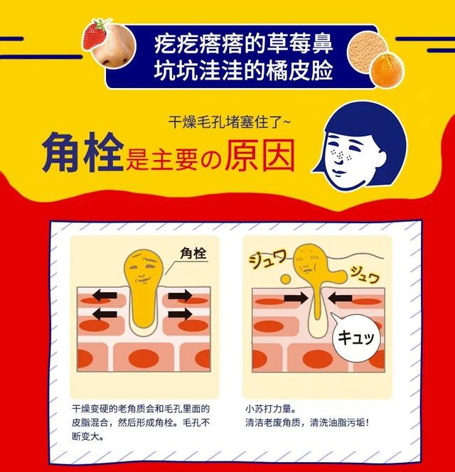 日本石泽研究所毛穴抚子洗面奶面膜防晒等系列产品哪款最值得入手