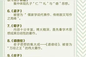 人民日报推荐：2023年必读的100本经典好书图片