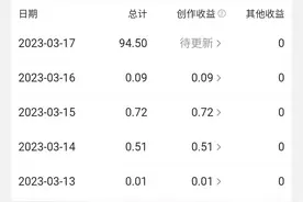 粉丝量刚刚过百，收益94.5元图片