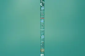 转发，扩散！征兵体检最全攻略来了图片