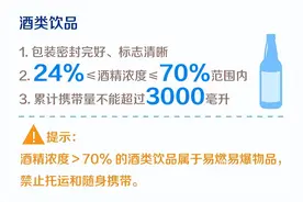 乘火车可以带多少酒？图片