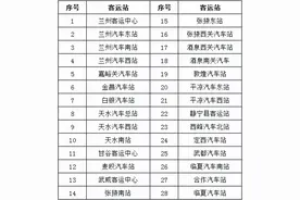 甘肃这28家汽车客运站，可直接刷脸乘车啦图片
