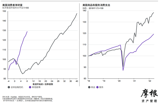 Ħ����2022��������Ȼ����г����桪���ް棨�й���������