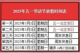 五一法定假日2025最新通知！图片