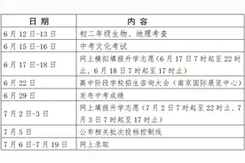 刚刚，南京2024年中招政策发布！关心的热点都有！图片