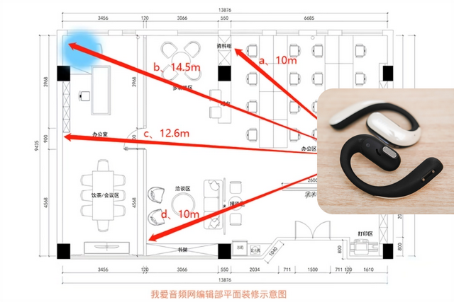 Oladance OWS Pro���⣺����ʽ������������OWS������"������սʿ"