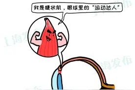 老花镜不能随便配戴，睫状肌会"流泪"！图片