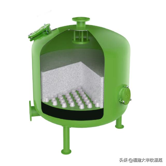 砂石过滤器