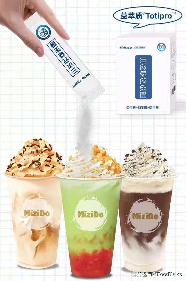 功能性食品配料企业汇总110家，华熙生物、锦旗生物、生合生物...