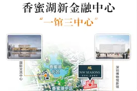 深圳，最狠的一次升级图片