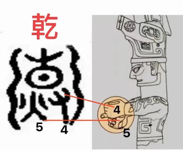 三星堆人物形象的“兰花指”是什么意思