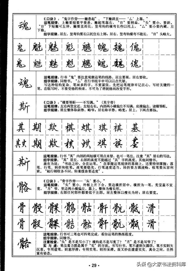 90年代中小学生书法教材 欧体楷书入门永字八法习字帖近几年这种 今日头条